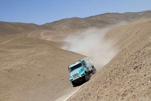 Volg de Nederlanders in de Dakar 2012: Van Chili naar Peru